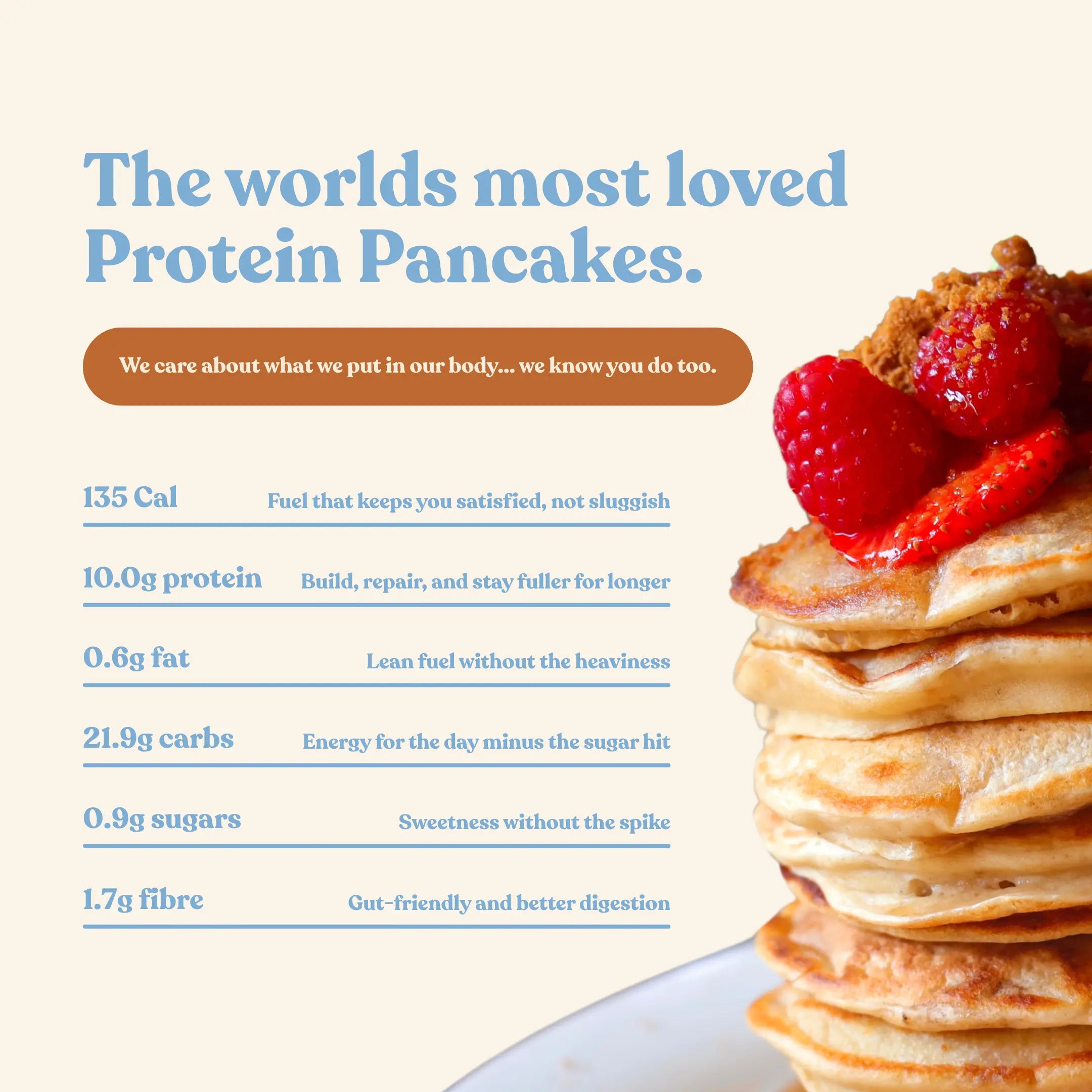 Gluten Free Buttermilk macro stats card — 135 cal, 10g protein per pancake