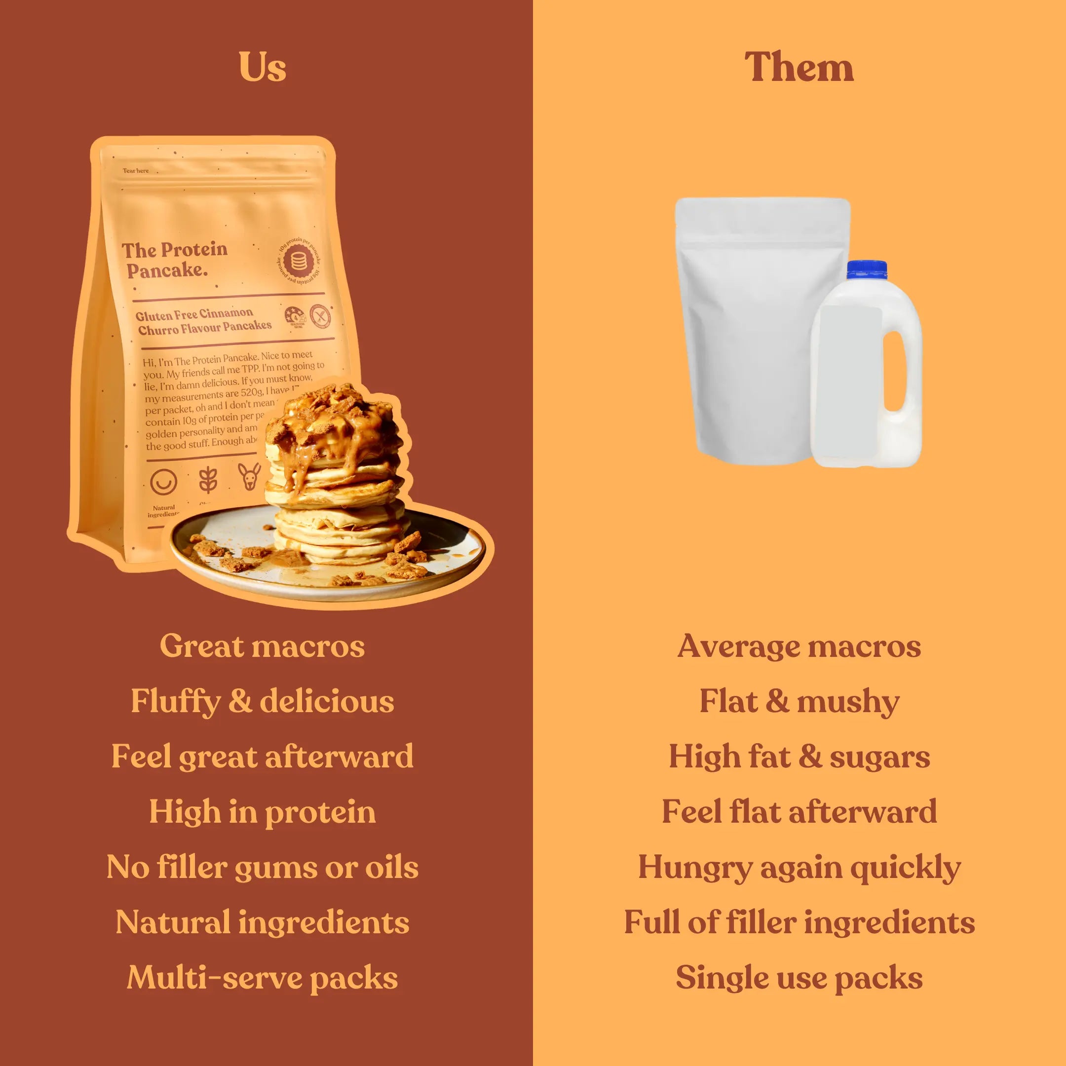 Gluten Free Cinnamon Churro